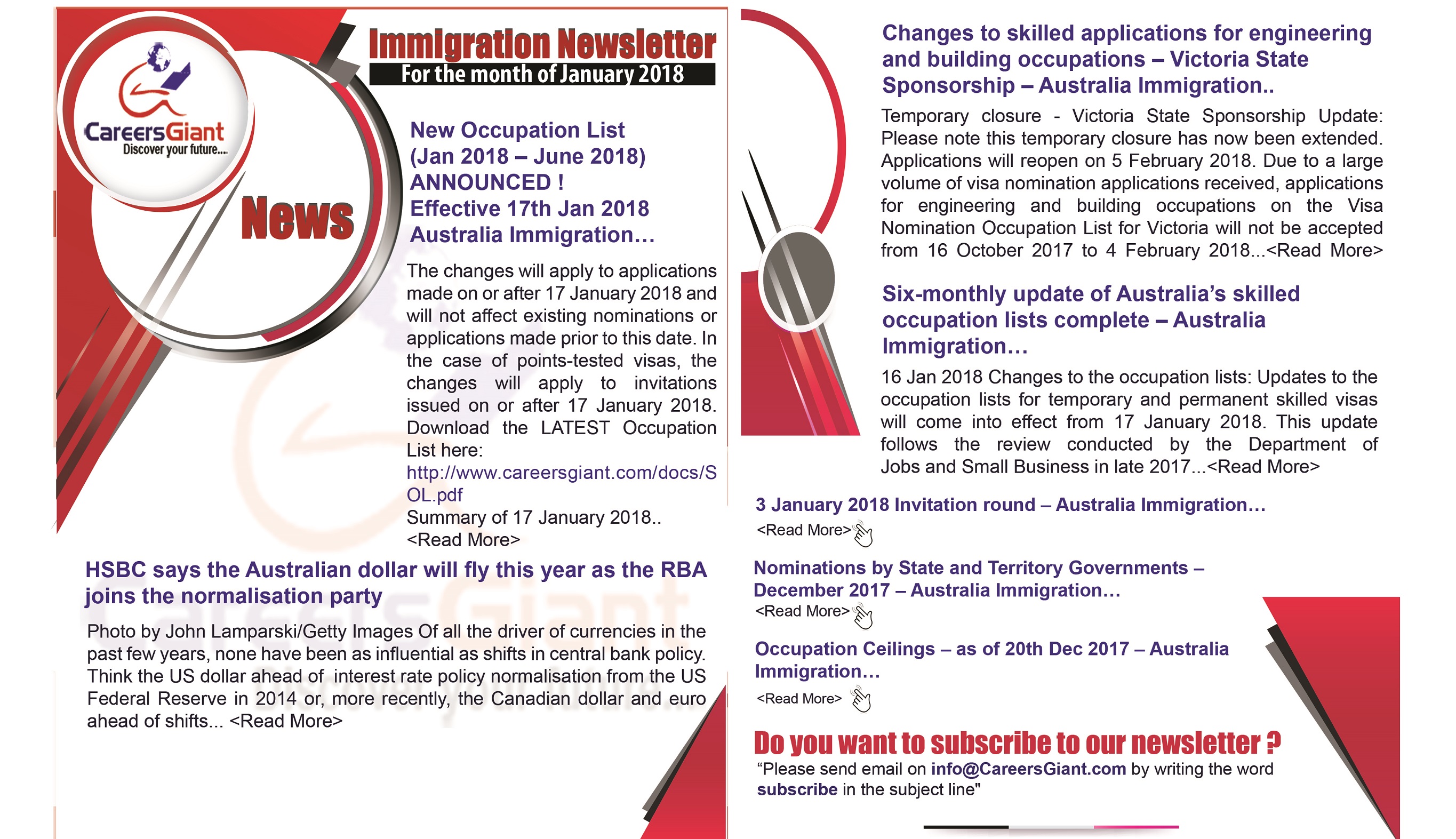 Immigration News letter- by CareersGiant-Jan 2018